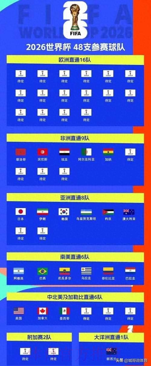 热门新闻