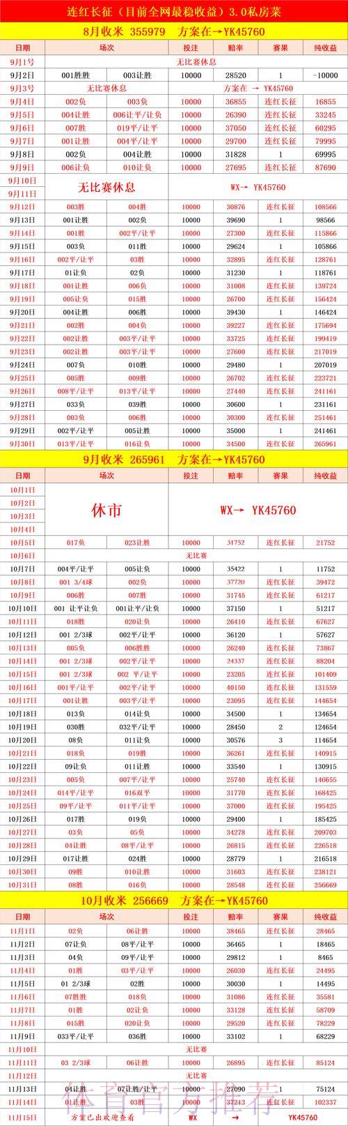 世界杯竞猜预测完全攻略