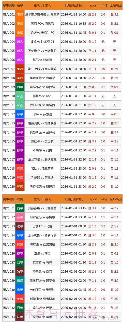 世界杯竞猜平台历史数据支持科学理性下注