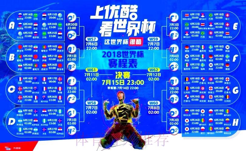 优酷卡护航世界杯直播，尽享精彩赛事狂欢