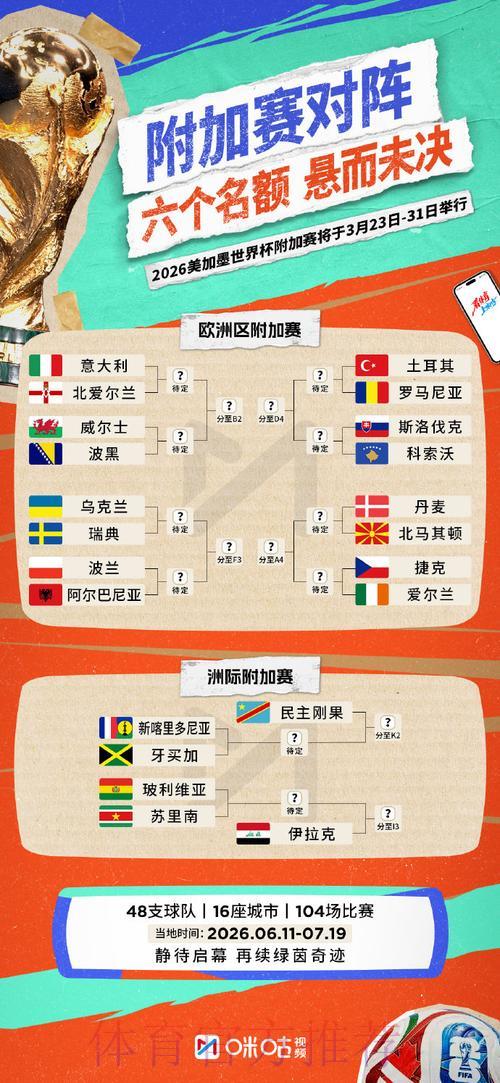 「2026世界杯官方网站最新访问地址整理汇总」 「2026世界杯官方网站最新访问地址整理汇总」