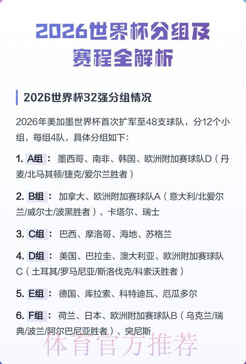 2026世界杯赛事比分苹果应用程序全面解析 2026世界杯赛事比分苹果应用程序全面解析