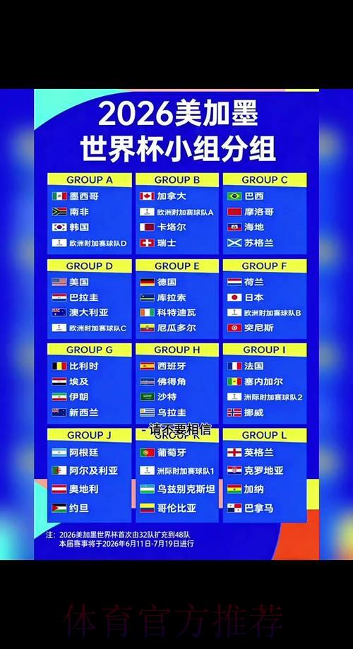 2026世界杯预选赛：完整赛程与赛事时间全览
