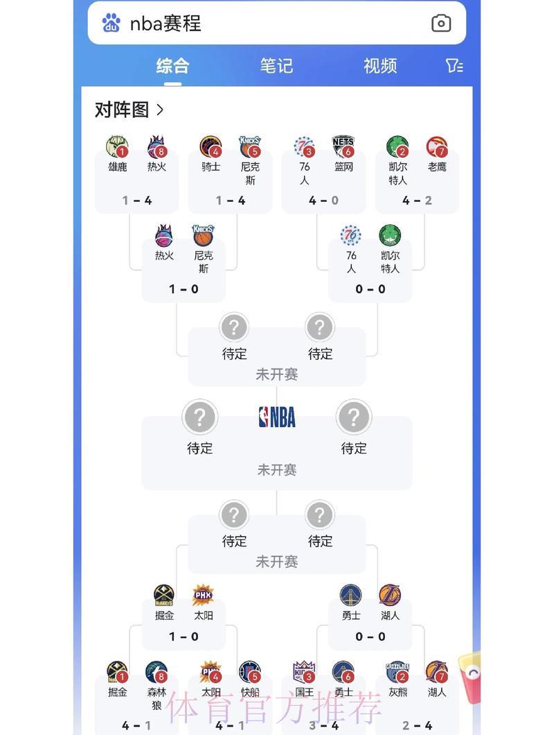 篮球世界杯预选赛竞猜指南深度解析