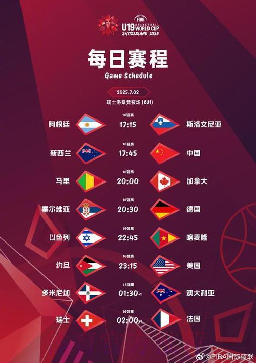 篮球世界杯预选赛竞猜指南深度解析