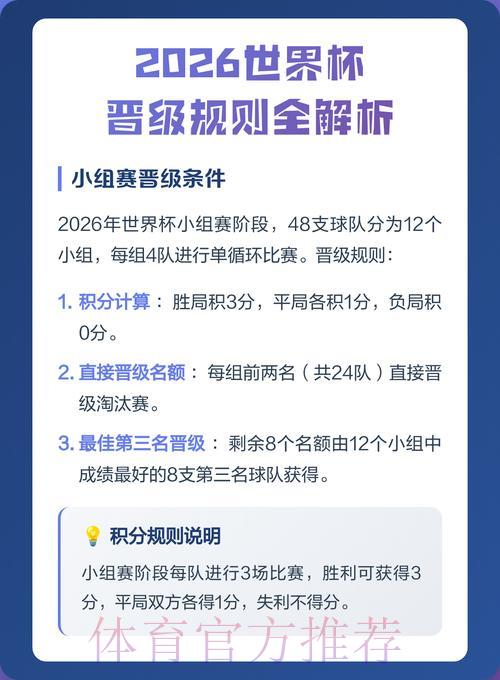 世界杯预测攻略全面解读与官方入口详解 世界杯预测攻略全面解读与官方入口详解