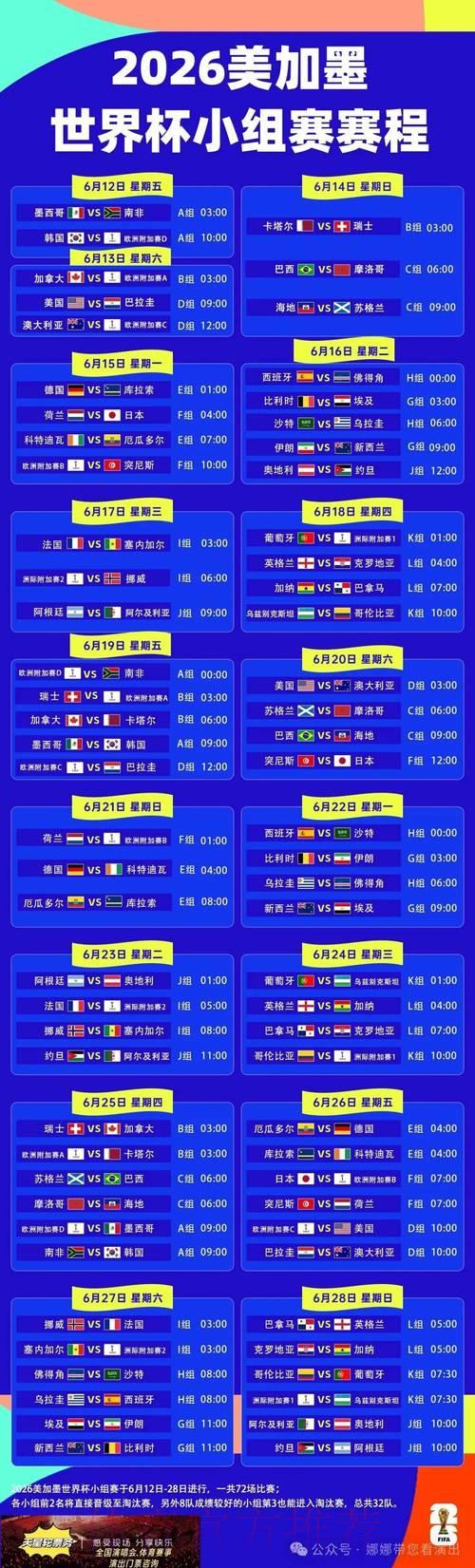 世界杯直播时间全攻略,赛程安排一网打尽 世界杯直播时间全攻略,赛程安排一网打尽