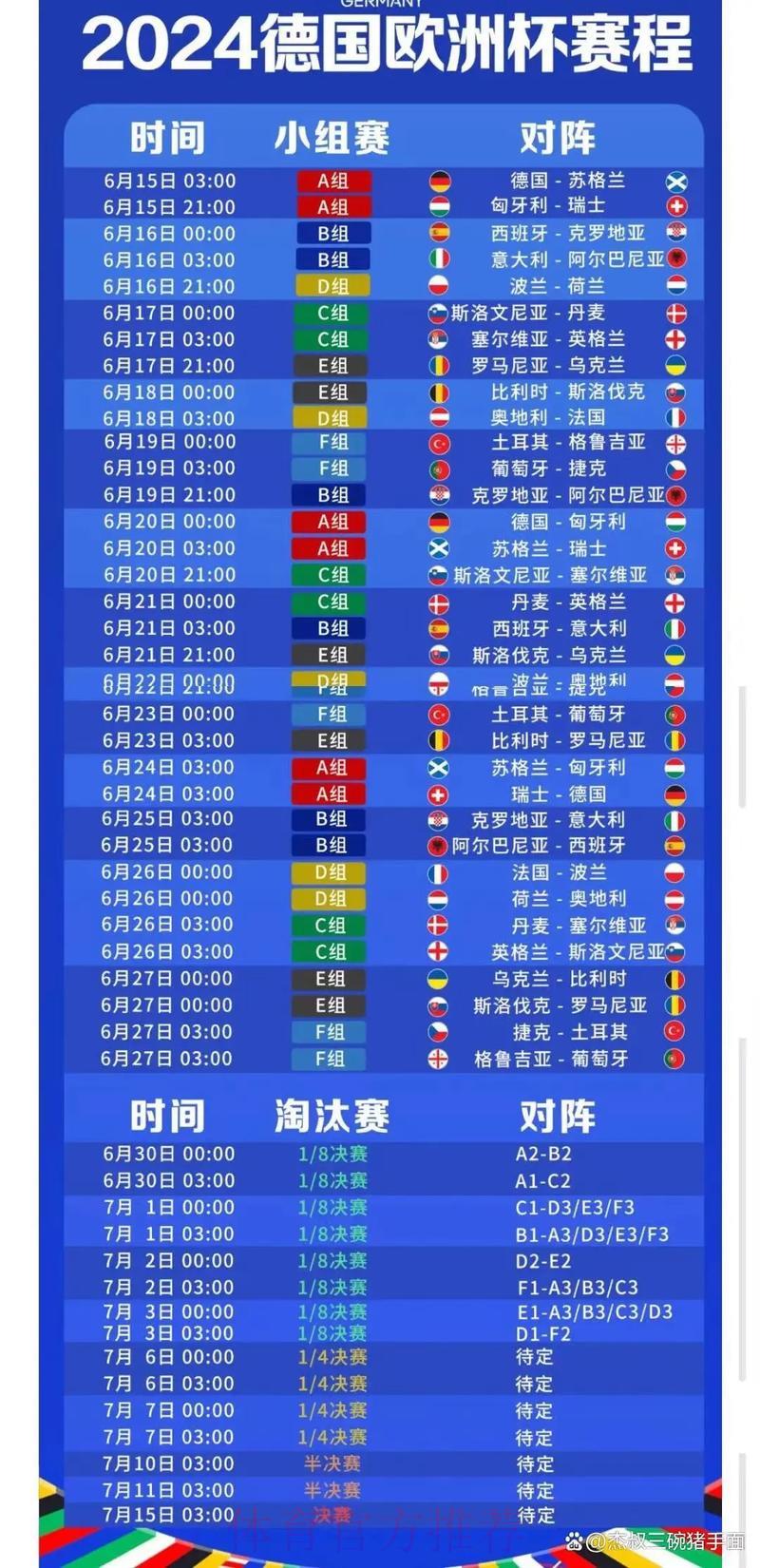 世界杯直播时间全攻略,赛程安排一网打尽 世界杯直播时间全攻略,赛程安排一网打尽