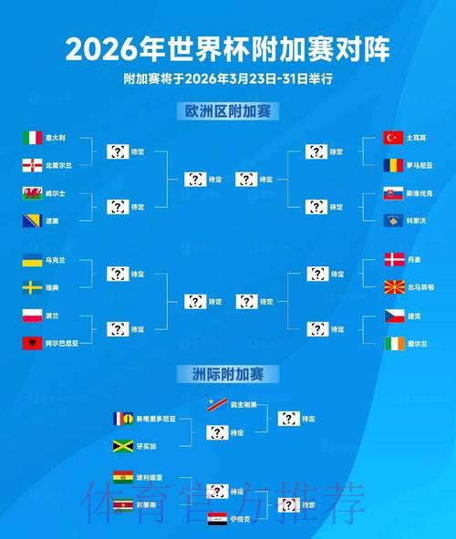 2026世界杯赛事比分查询与数据分析平台入口