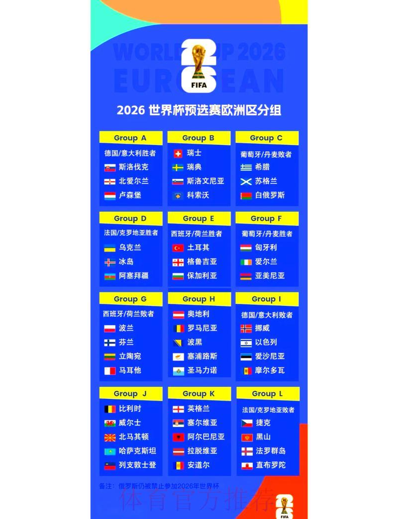 2026世界杯完整赛程规则全面解析及精彩赛事看点深度盘点