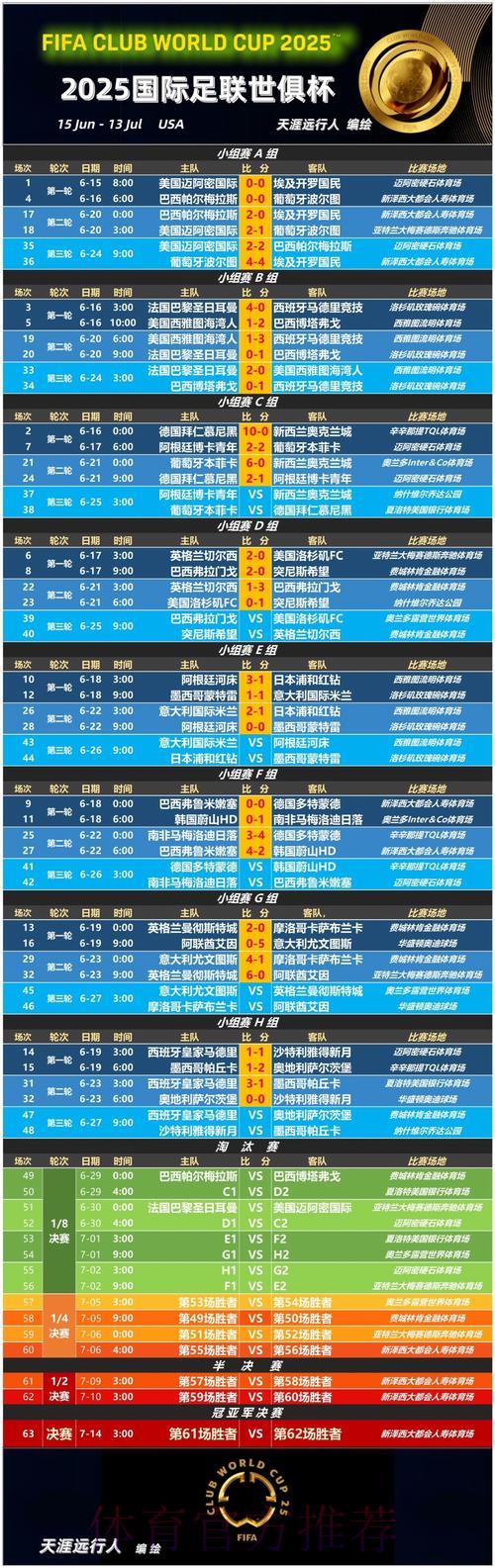 热门新闻