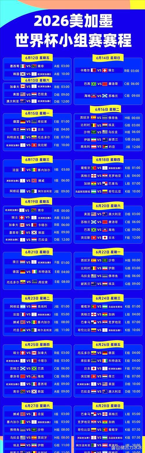 2026年世界杯赛事预测应用（苹果版）