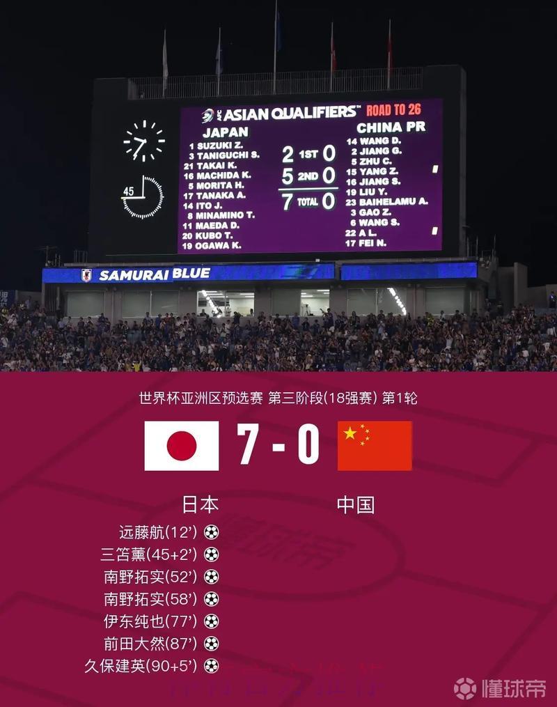 世界杯竞猜平台实时比分，看球更过瘾！