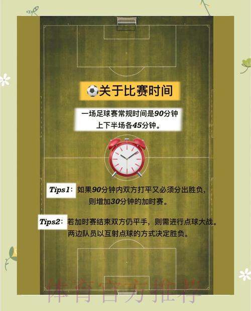 2026世界杯实时竞猜玩法全解析：投注指南与规则详解