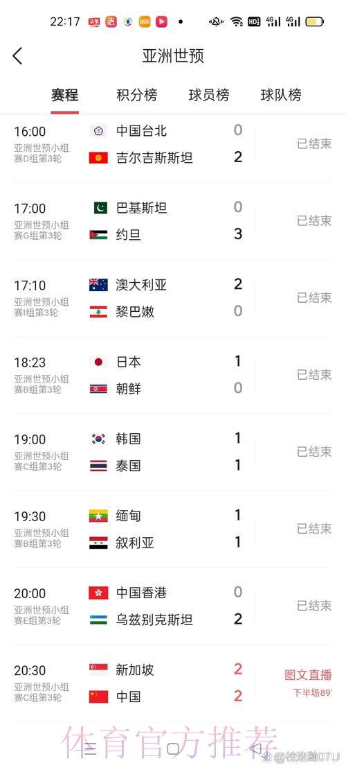 世界杯精彩比分实时速递