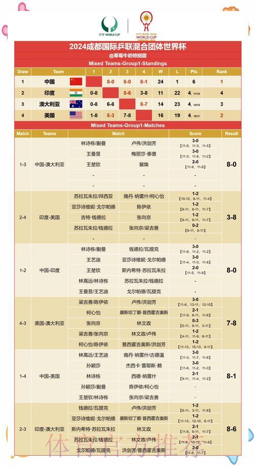 热门新闻