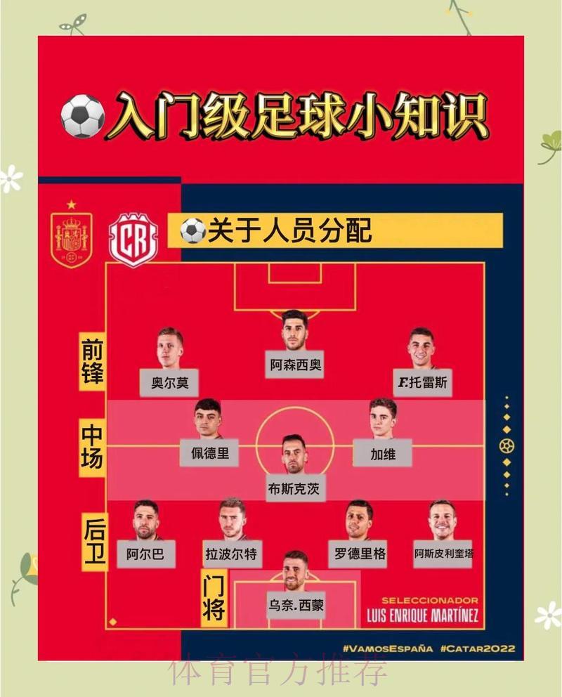 世界杯竞猜全攻略:掌握必胜技巧的实用指南 世界杯竞猜全攻略:掌握必胜技巧的实用指南