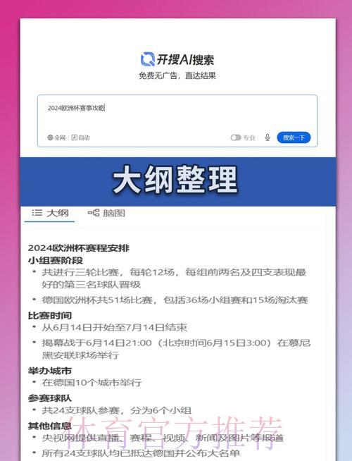 世界杯淘汰赛赛程深度解析：影响晋级的核心关键因素