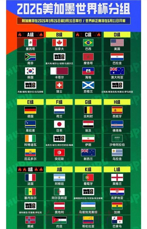2026世界杯全程直播亮点深度盘点