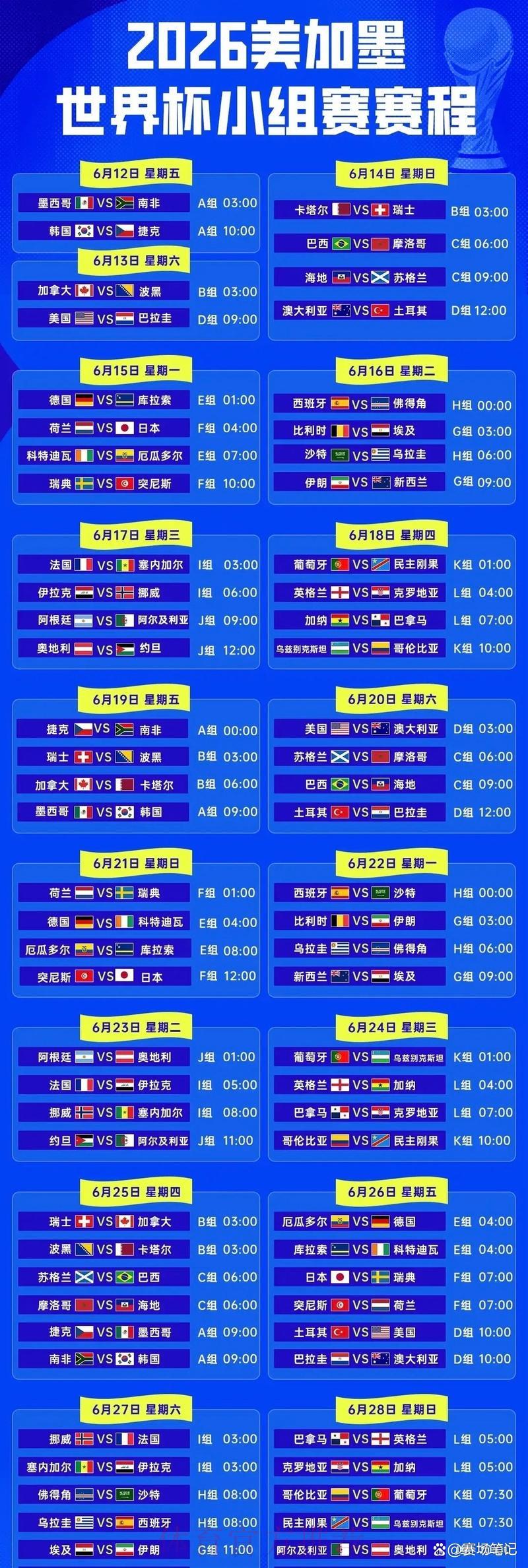 2026年世界杯淘汰赛完整赛程安排