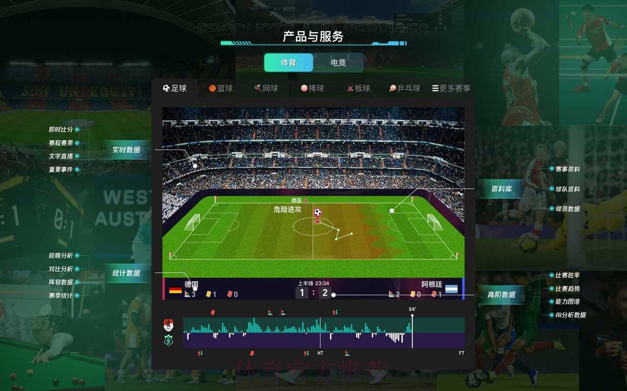 世界杯赛事数据全景追踪与比分深度分析平台 世界杯赛事数据全景追踪与比分深度分析平台
