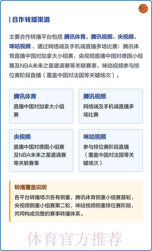 男子世界杯赛事全程网络直播观看指南