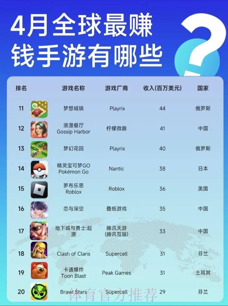 全球顶级竞猜平台深度测评，哪家最安全可靠？