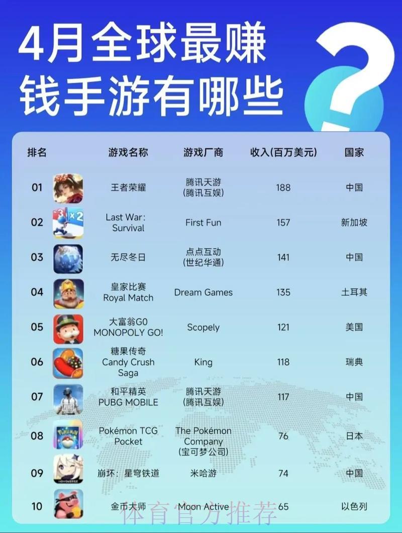 全球顶级竞猜平台深度测评，哪家最安全可靠？
