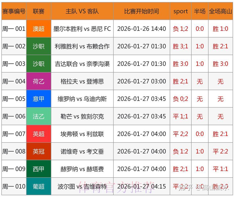 世界杯竞猜平台解析：掌握这些技巧助你提升获胜概率